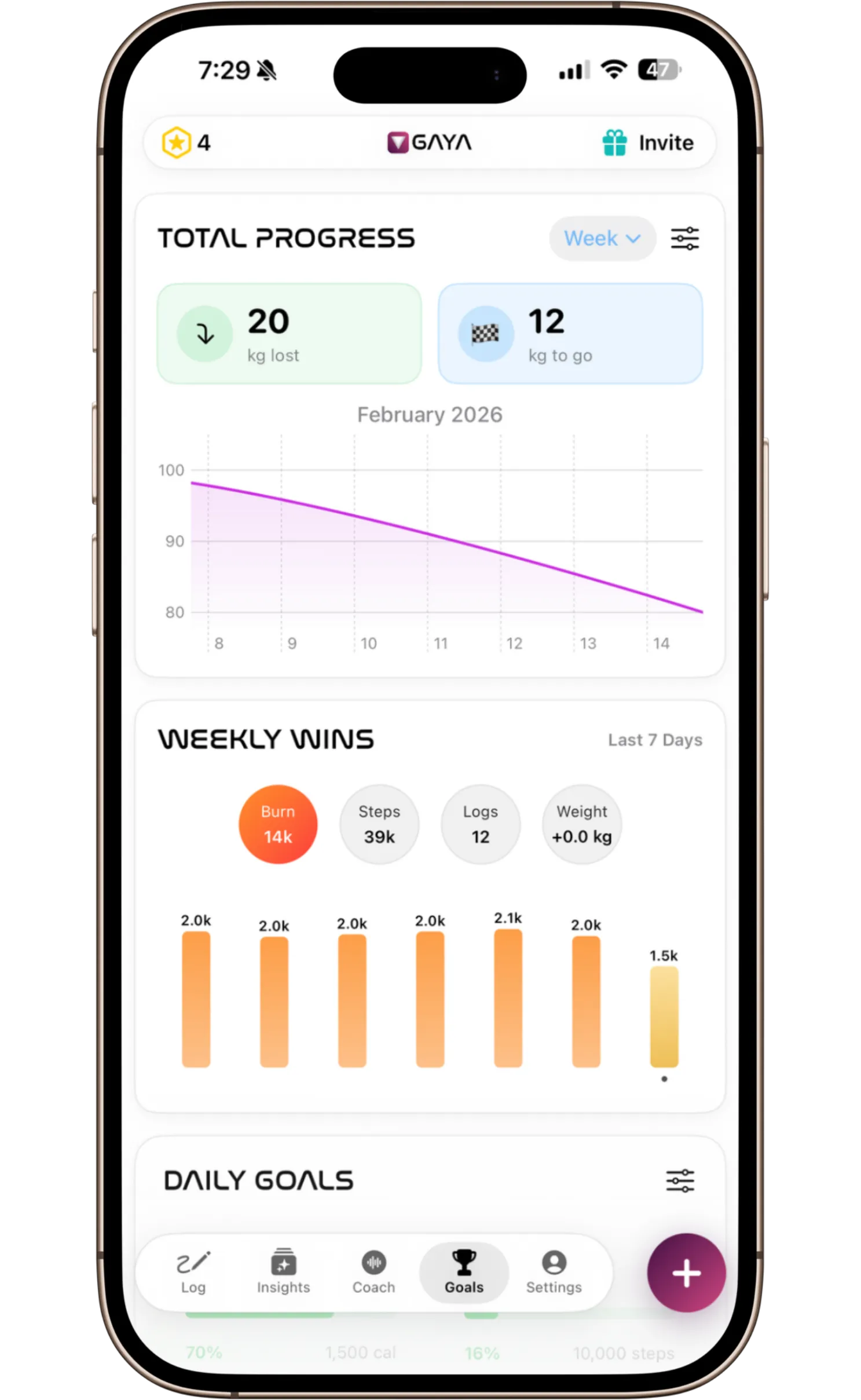 GAYA goals dashboard showing weight loss progress and macro tracking