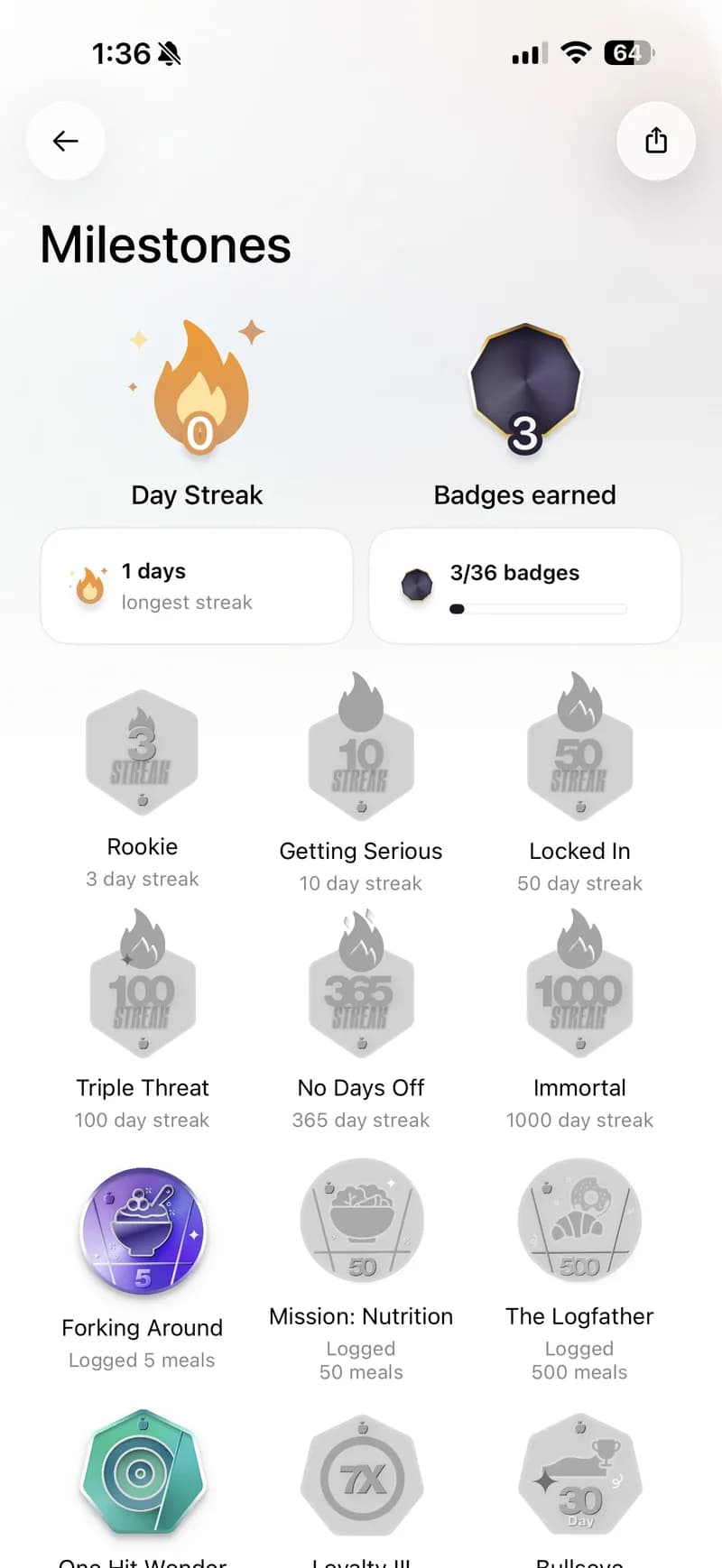 Cal AI milestones — badges like "Forking Around" and "Rookie" for logging streaks. No health insights or accountability scores.