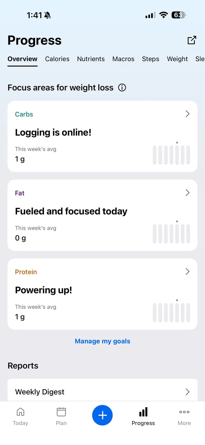 MyFitnessPal — صفحة التقدم مع "مناطق التركيز لفقدان الوزن" العامة التي تعرض الكربوهيدرات والدهون والبروتين مع عبارات تشجيعية مثل "التسجيل متصل!" و "زيادة الطاقة!". لا توجد رؤى قابلة للتنفيذ.