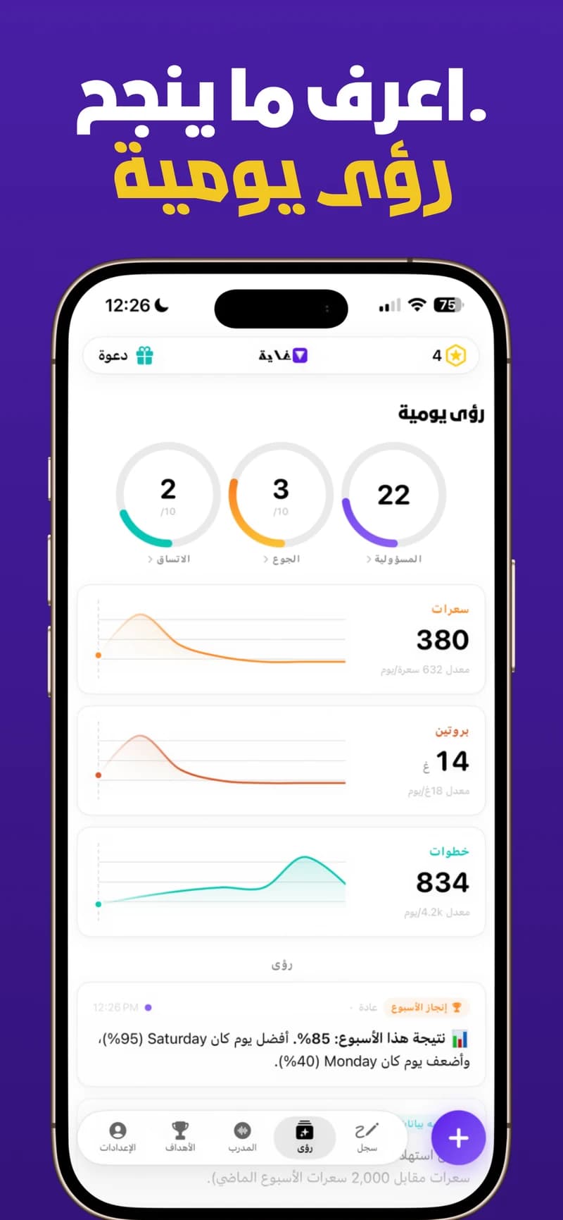 GAYA daily insights screen showing personalized nutrition analysis and trends