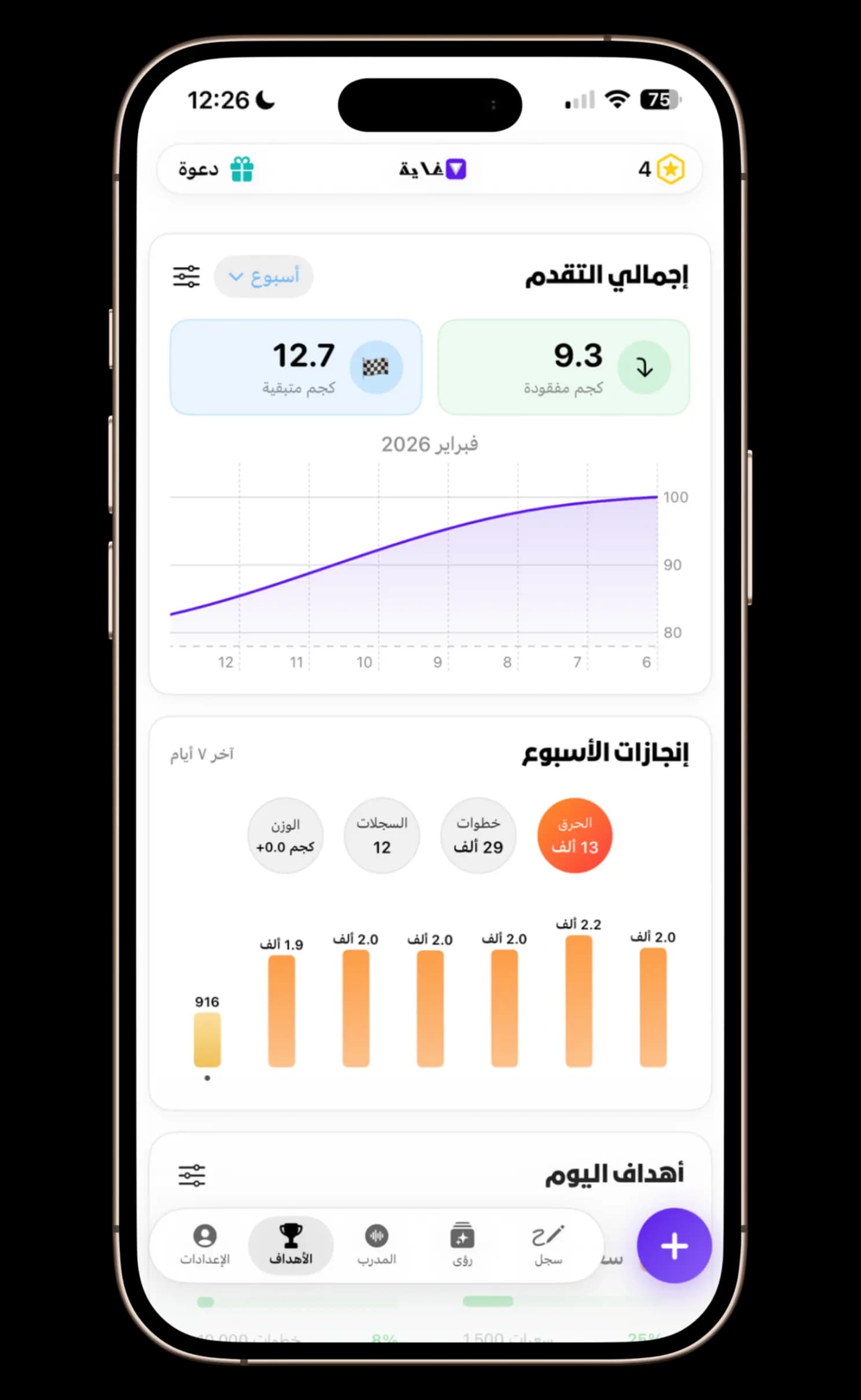 متتبع تقدم خسارة الوزن يعرض الأهداف والإنجازات