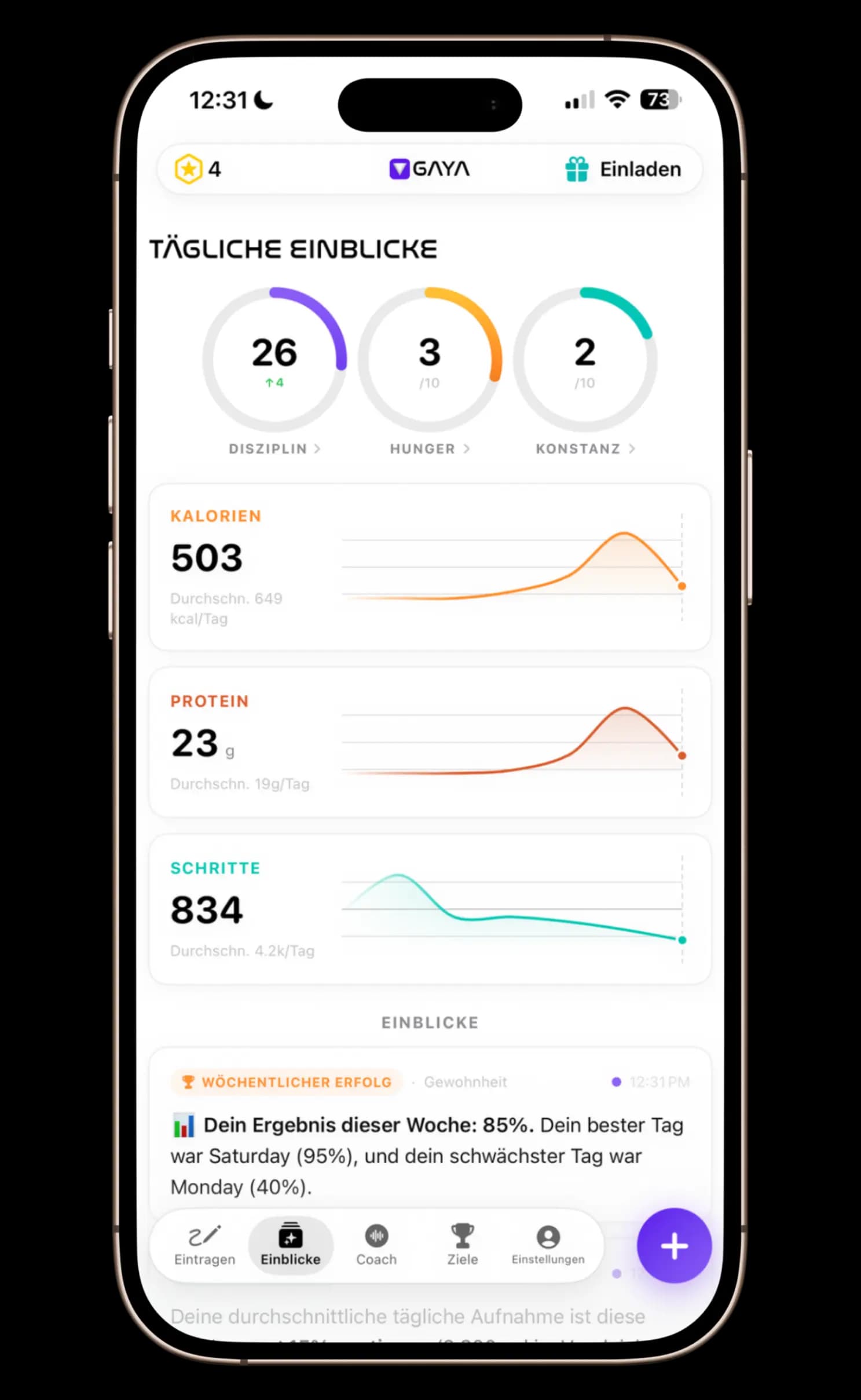 Tägliche Einblicke mit personalisierten Ernährungstipps und Gesundheitstrends