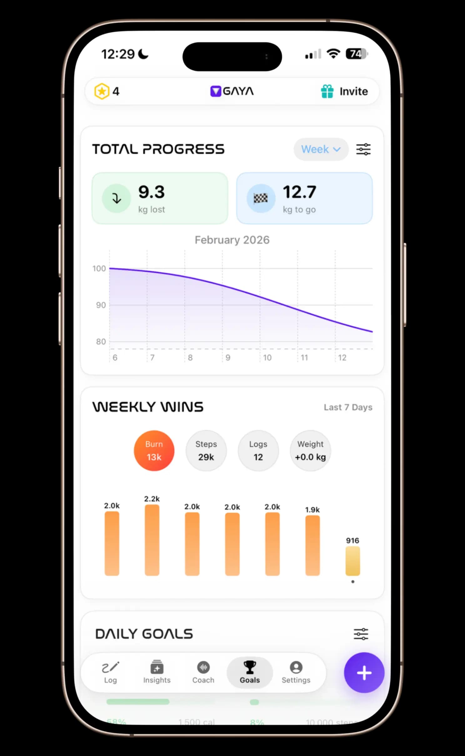 GAYA goals dashboard showing weight loss progress and macro tracking