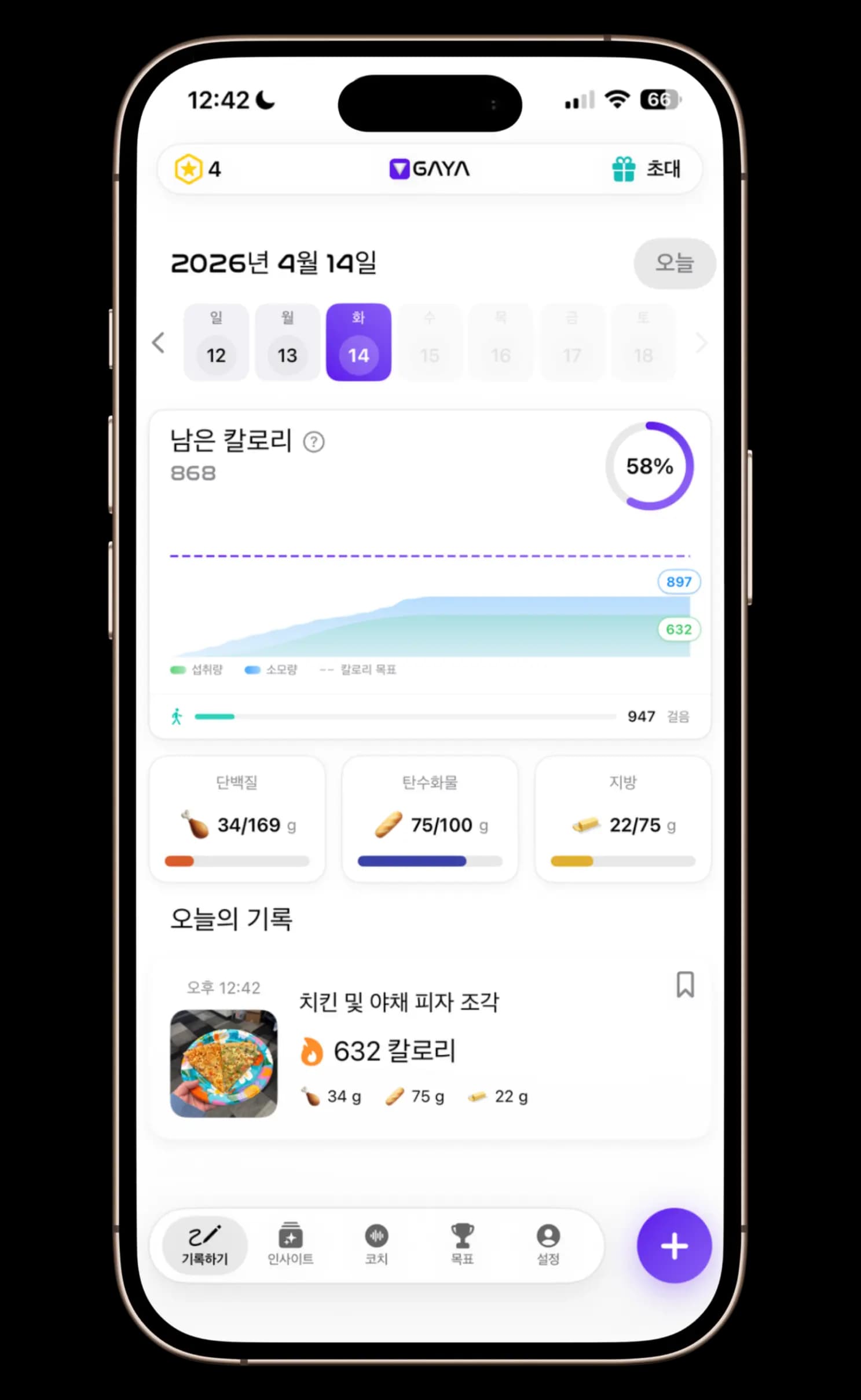 칼로리와 영양 성분 분석을 보여주는 영양소 인식 대시보드