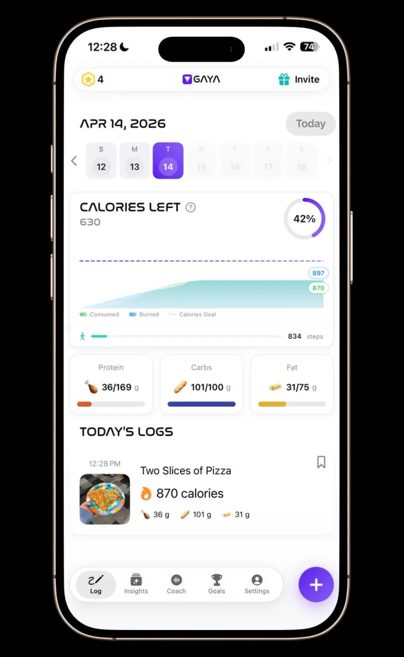 GAYA — Full dashboard with calories consumed vs. burned, macro breakdown with progress bars, meal history with photos, and step tracking. Snap a photo and you're done.
