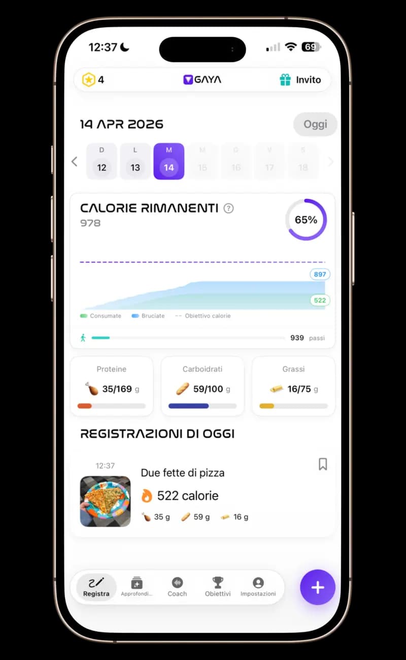 GAYA — Dashboard completa con calorie consumate vs. bruciate, barre di avanzamento dei macro, cronologia dei pasti con foto e monitoraggio dei passi — tutto popolato da una singola foto.